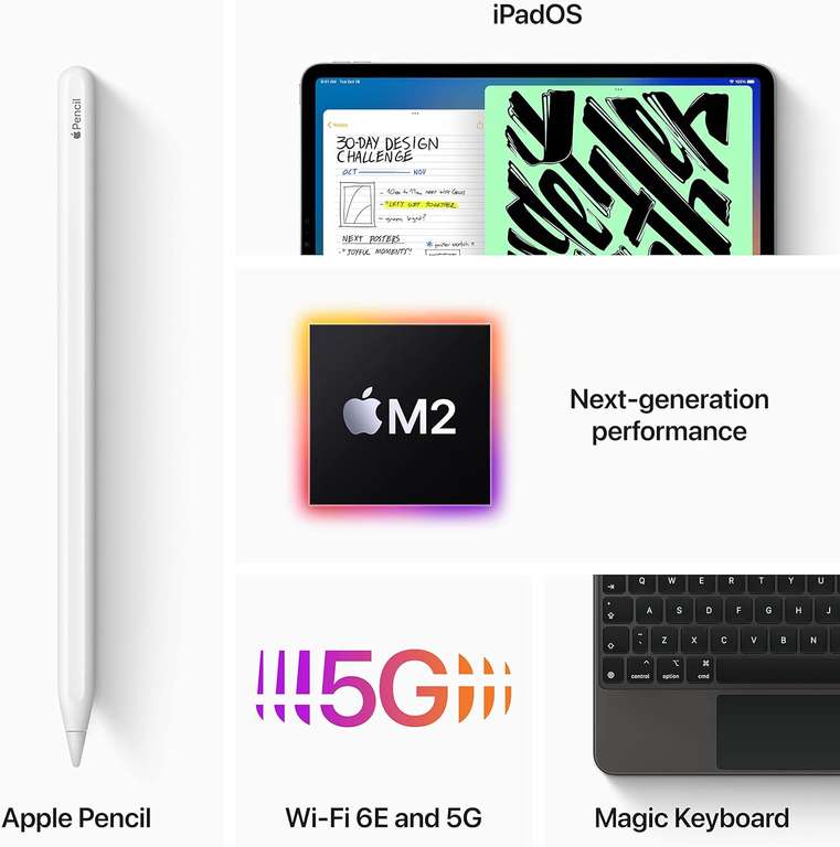 Apple iPad Pro (2022) 11'' 2TB Wifi + 5G Zilver