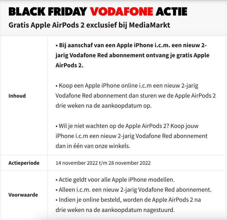 Gratis Apple Airpods 2 cadeau bij een iPhone i.c.m. Vodafone Red abo alleen nieuw