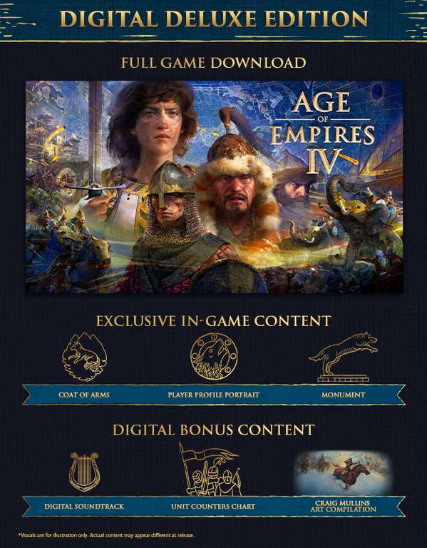Age of Empires 4 gratis weekend + aanbieding @ Steam