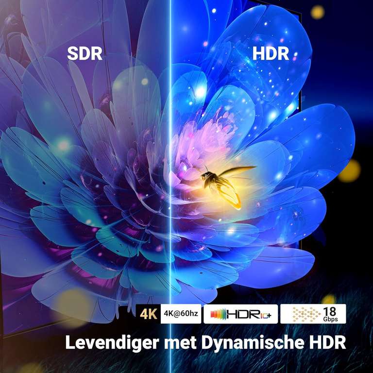 Ugreen HDMI 2.0 4K@60Hz Bidirectionele Swtich