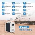 [Nu: €699] BLUETTI EB150 1500Wh / 1000W Portable Power Station @ Geekbuying