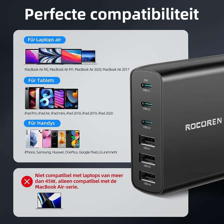 Rocoren USB C-oplader 100 W, PD3.0 QC4.0 PPS met 6 poorten