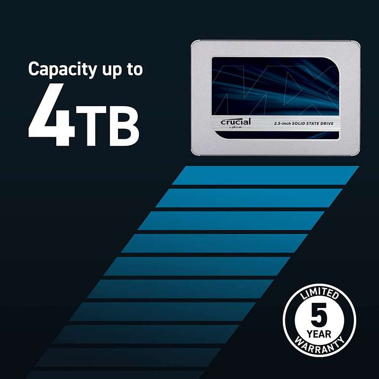 [Prime]Crucial MX500 SSD, 4TB Amazon prime
