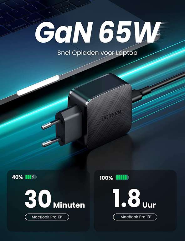 UGREEN USB C Charger 65W