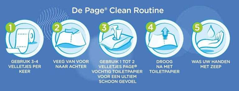 [Amazon.nl Page Toiletpapier Extra Koud - 24 Rollen (€0.33/Rol)