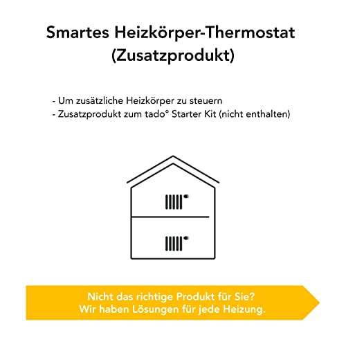 [Prime Deal] 3 pack Tado thermostaat knoppen