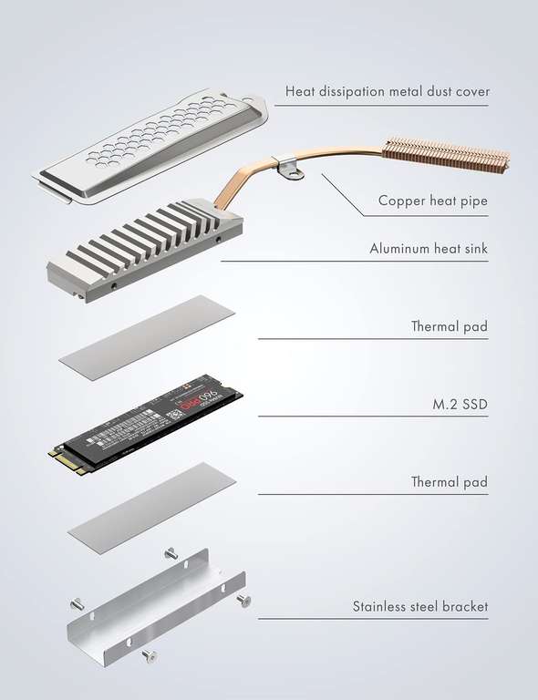 GRAUGEAR PS5 Heatpipe koeler kit M.2 SSD (2280)