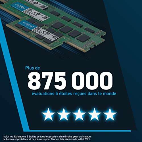 Crucial RAM 32GB Kit (2x16GB) DDR5 4800MHz CL40 Desktop Geheugen