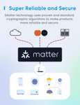4-pack Meross Matter Slimme stekker met verbruiksmeter voor €43,99 @ Amazon NL