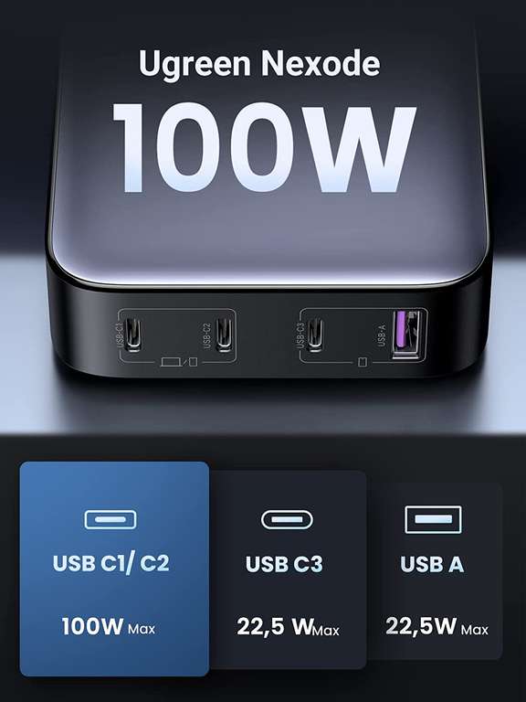 UGREEN Nexode 100W USB C GaN PD Oplader