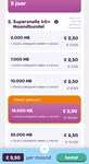 50+ Mobiel Sim Only 18.000MB + onbeperkt bellen €2,5 1e jaar €10 2e jaar