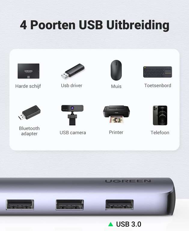 UGREEN HDMI USB C Adapter met 4K HDMI en 4 USB 3.0 poorten voor €20,79 @ Amazon.nl