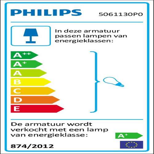 (2x) Philips Rivano opbouwspot- LED - 4,2W & 430 Lumen