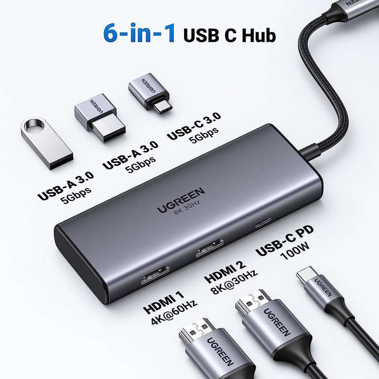 UGREEN USB C Docking Station Dual HDMI voor €33,59 @ Amazon NL