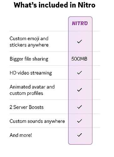 Discord Nitro met korting via amazon.com (OFFICIËLE VERKOOP)