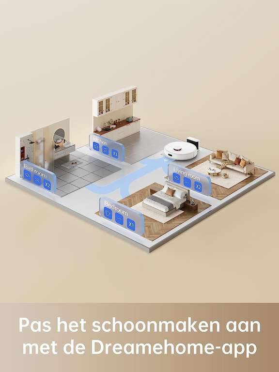 Xiaomi Dreame D9 MAX Robotstofzuiger 219,00 @amazon.nl