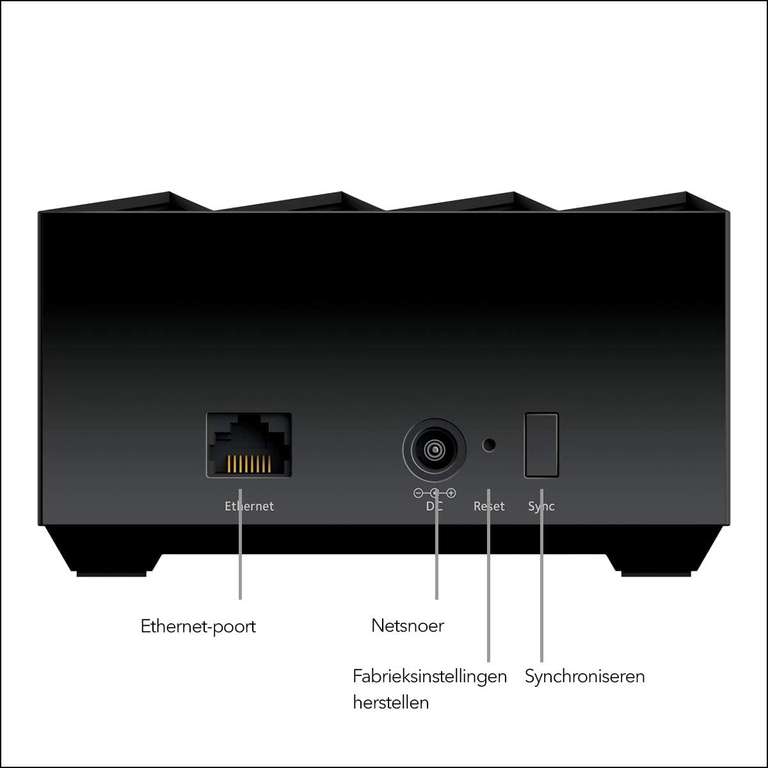 Netgear MK62 WiFi 6 Mesh WLAN-systeem 2-pack (Amazon/Mediamarkt)