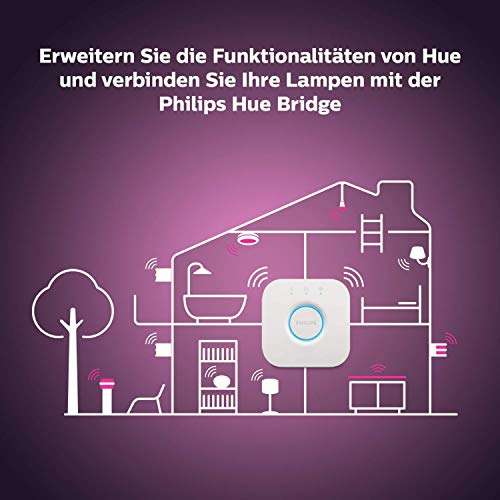 [warehouse deal] 2x Philips Hue White & Color Ambiance GU10 (€29,63 p.s.)