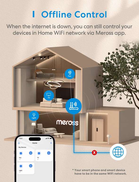 Meross WLAN-stopcontact 2 pack - compatibel met Alexa en Google Home @ Amazon NL
