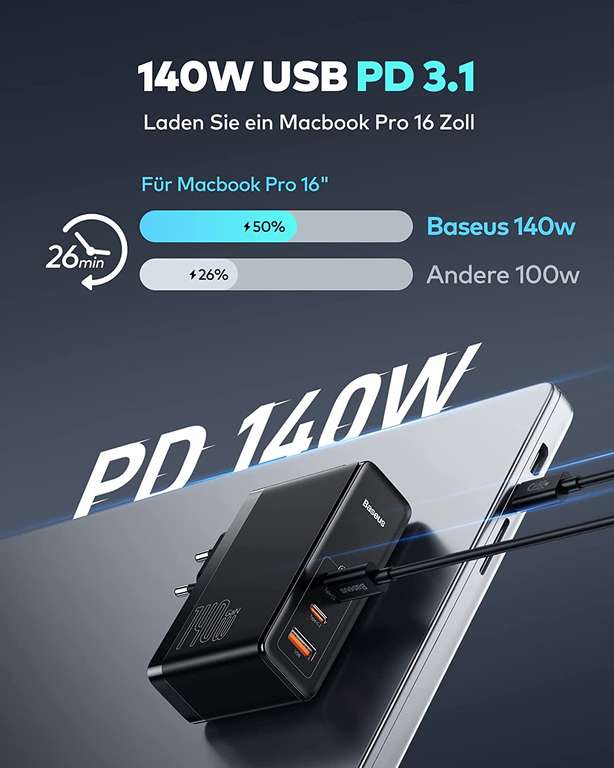 Baseus USB C oplader, 140W 3-poorts PD 3.1 GaN USB C wandlader