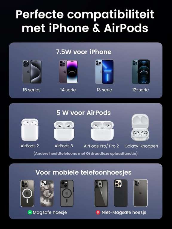 UGREEN opvouwbaar 2 in 1 iPhone-oplaadstation voor €29,99 @ Amazon NL