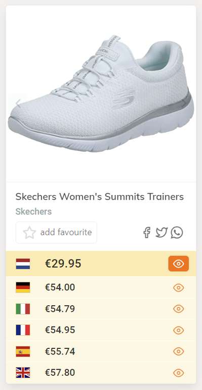 Skechers Summits dames Sneaker