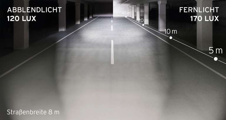 Fietsverlichting Busch & Müller LED-licht Q-XM Speed 120/170 Lux