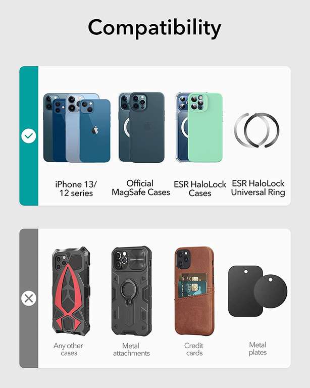ESR HaloLock iPhone tripod mount voor €3,59 (was €15,99) @ Amazon NL