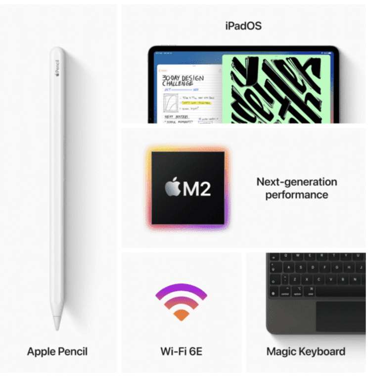 APPLE iPad Pro 12.9" 128 GB Wi-Fi Space Gray 2022 (BELGIË)