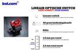 Razer Huntsman Mini - Gaming Toetsenbord - QWERTY- Linear Optische Switch @bol.com / amazon.nl