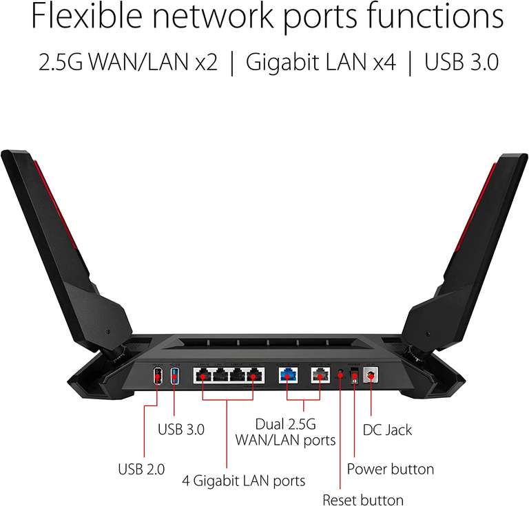 ASUS ROG Rapture GT-AX6000 AiMesh WiFi 6 router voor €159 @ Amazon.nl