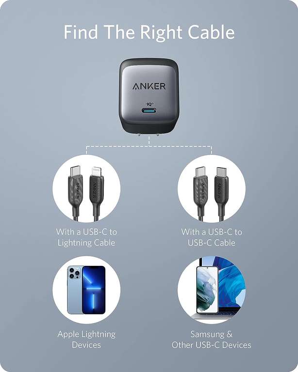 Anker Nano II 65W USB-C GaN II oplader voor €23,99 @ Amazon NL