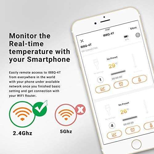 Inkbird thermometer ibbq 4t Wifi