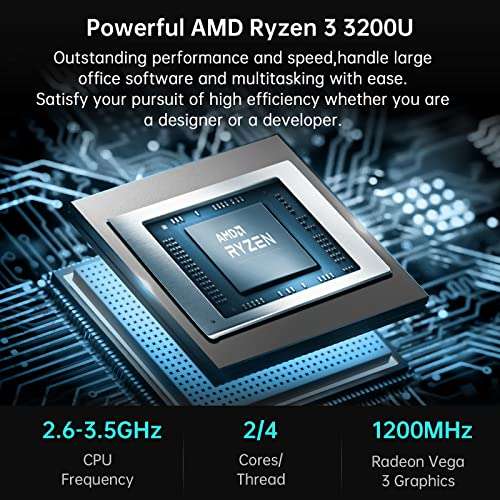 NiPoGi Mini PC Windows 11 Pro AM02 AMD Ryzen 3 3200U