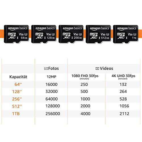 Amazon Basics - MicroSDXC 256GB with SD Adapter A2 U3