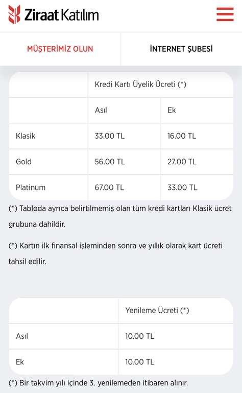 Ininal 'Echte' Turkse Debet/Creditcard met 3D-Secure te gebruiken voor Netflix, Spotify, Disney+, PSN, XBOX, Adobe, Twitch etc.