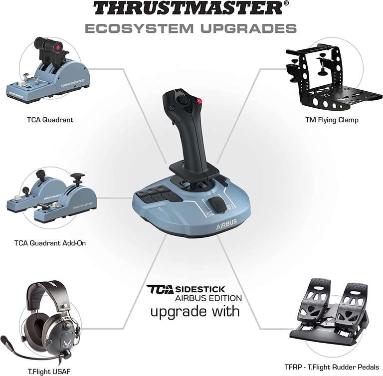 Thrustmaster TCA Sidestick Airbus Edition €39,99 (ook bijbehorende TCA Quadrant €69,99) - Voor PC