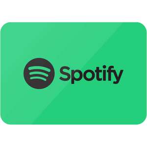 Spotify premium via Brazilië (3,06€/maand) ZONDER CREDITCARD