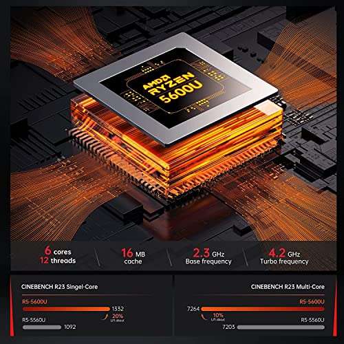 ACEMAGICIAN AM06 Pro Mini PC, AMD Ryzen 5 5600U (6C/12T, tot 4,2Ghz), 16GB DDR4, 512GB SSD, Windows 11 Pro, 2.5 Gbps Ethernet, WiFi 5 BT 4.2