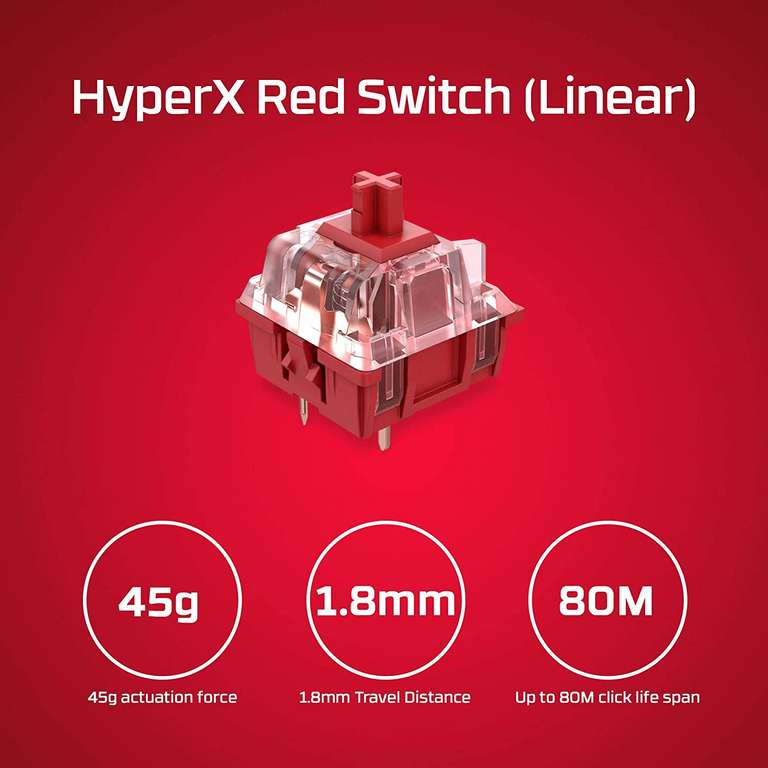 HyperX Legering Origins 60% keyboard rode switches