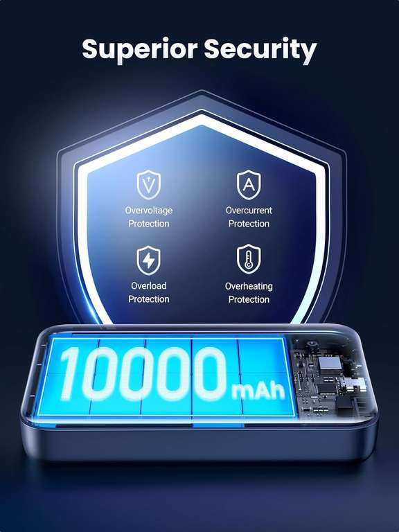 UGREEN Nexode draadloze powerbank met 10.000 mAh | Compatibel met de iPhone 12 t/m 15 @ Amazon NL