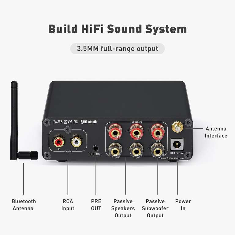 Fosi Audio BT30D Pro TPA3255 Hi-Fi Bluetooth 5.0 Stereo Audio 2.1 Kanaals Versterker