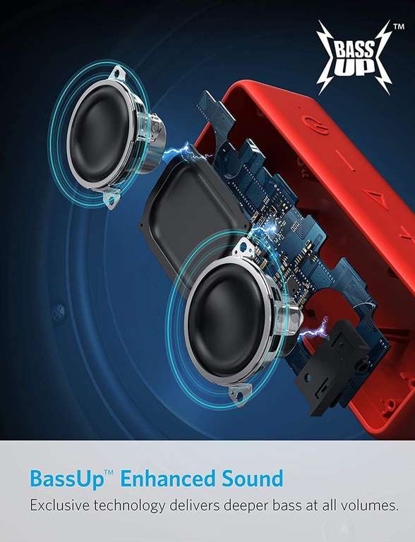 Anker Soundcore 2 bluetooth speaker zwart voor €29,99 @ Amazon NL (prime Day)