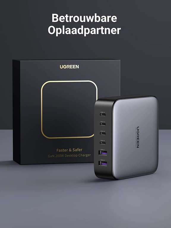 UGREEN Nexode 200W USB C charger met 30 euro korting!