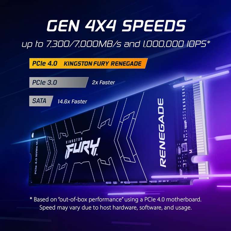 Kingston Fury Renegade SSD 2TB met heat spreader (M.2 2280, PCIe 4.0 4x4 NVMe, 7.300/7.000MB/s)