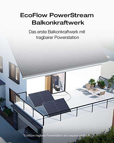 Ecoflow Plug and play zonnepanelen (2x400w + omvormer)