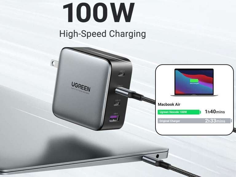 Ugreen Nexode 100 W USB-C Charger | 4x USB