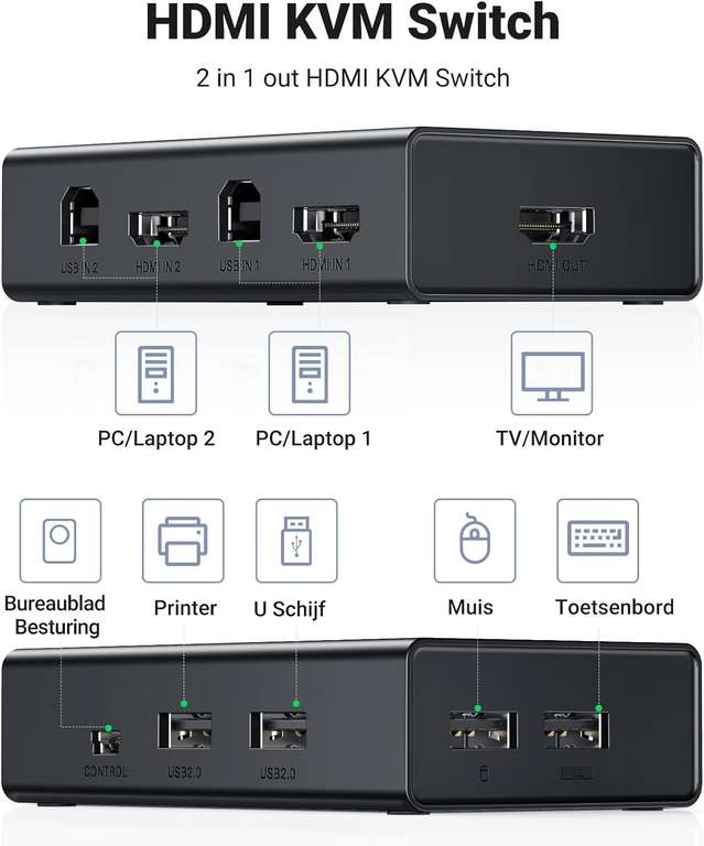UGREEN KVM Switch HDMI 2.0 (4K@60Hz) voor €25,19 @ Amazon NL