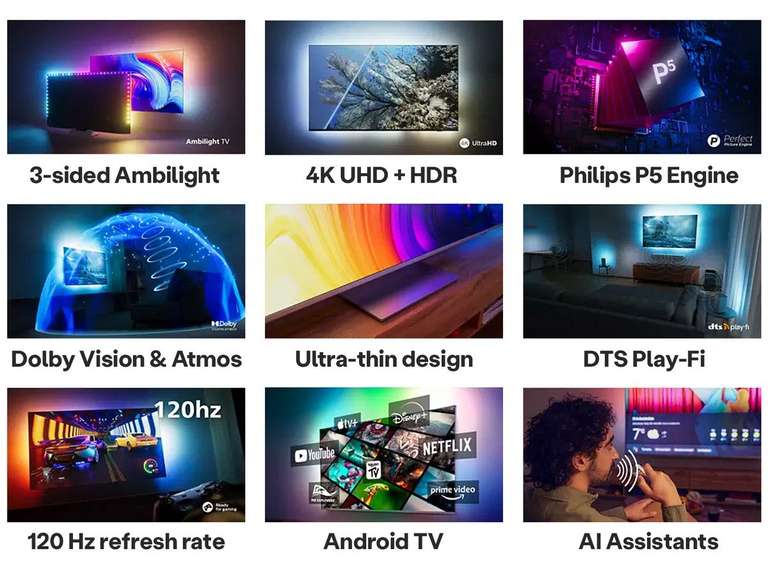 [Nu €749] Philips The One 4K LED Ambilight TV (65", 120Hz, Android) voor €769 @ iBOOD