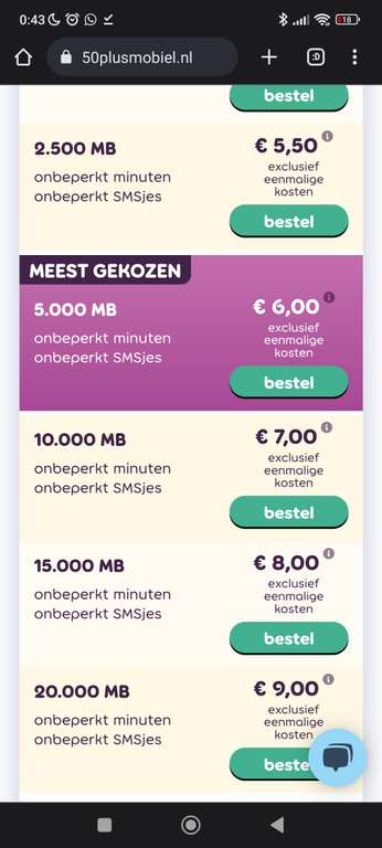 Onbeperkt bellen + SMS en 10GB voor 7,50 euro per maand